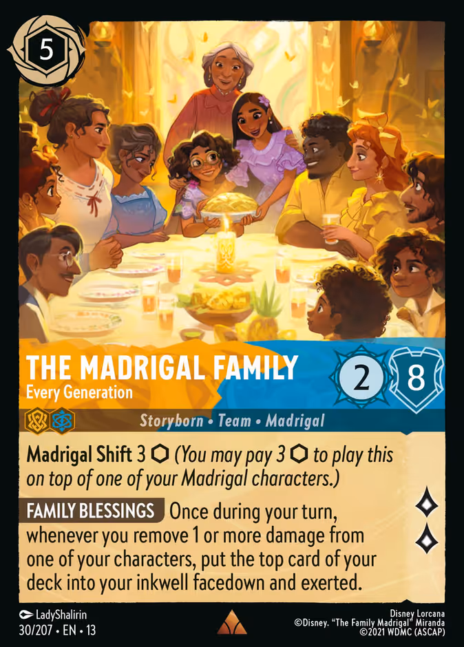 The Madrigal Family — Every Generation