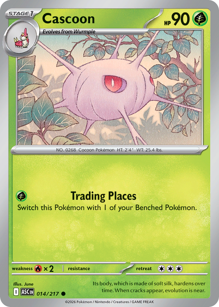 Reverse Holofoil