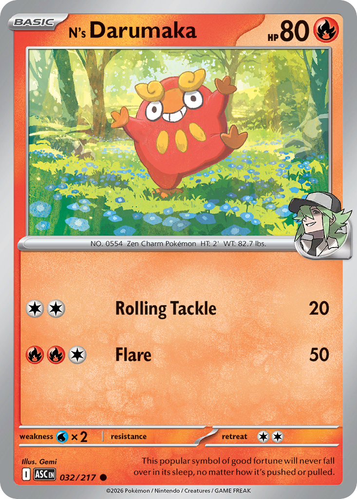 Reverse Holofoil