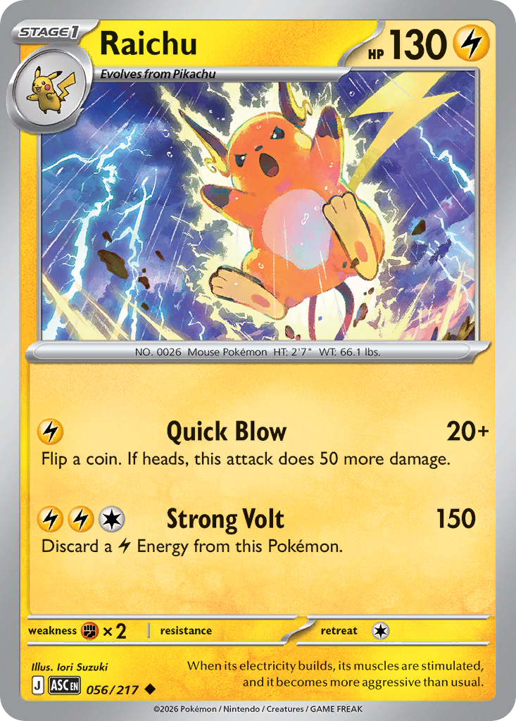 Reverse Holofoil