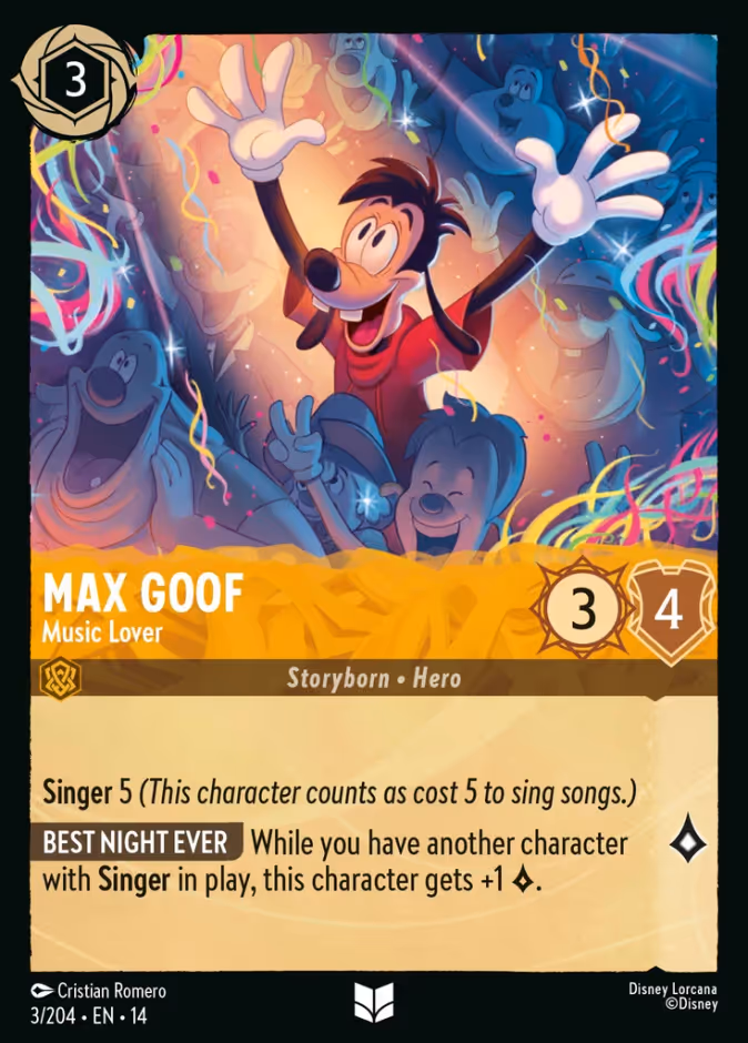 Max Goof — Music Lover