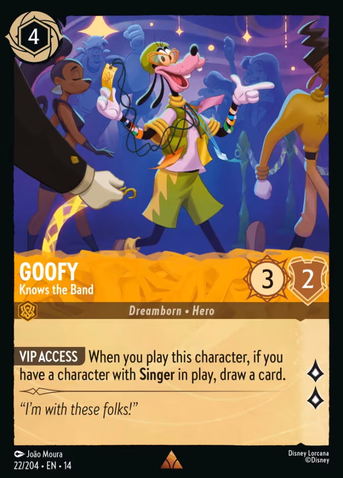 Goofy — Knows the Band