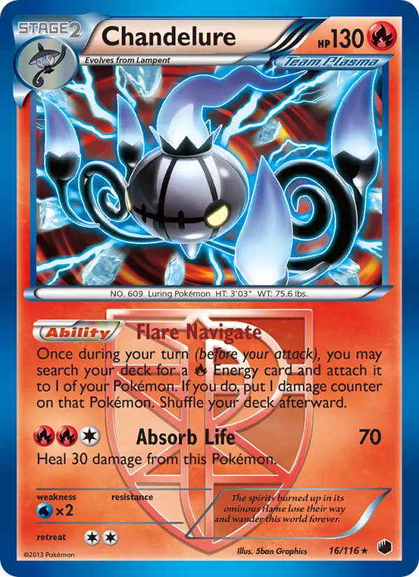 Reverse Holofoil