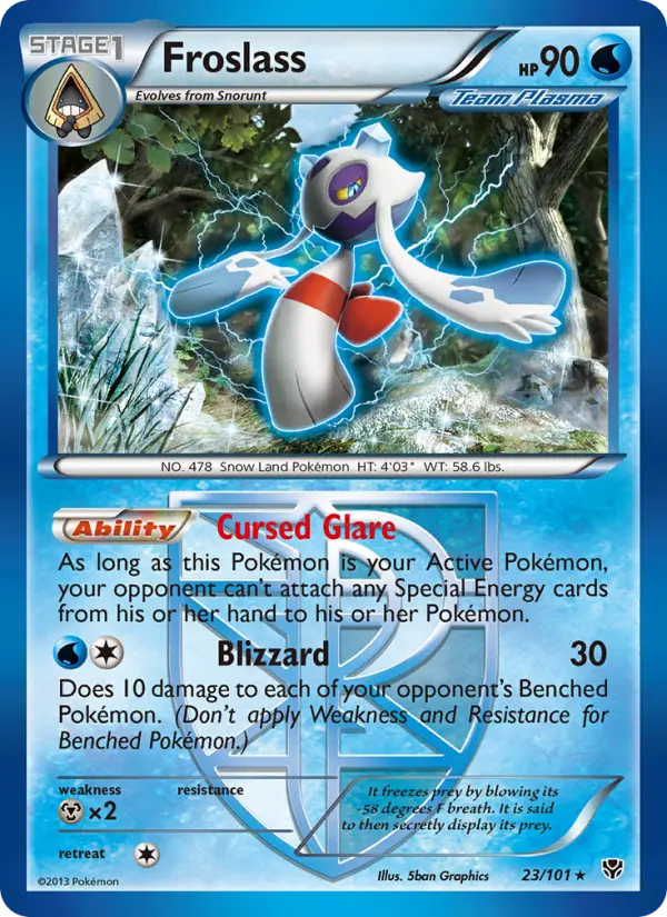 Reverse Holofoil